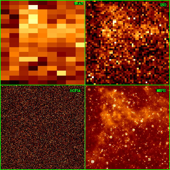 Detector Comparison - Simulated Image