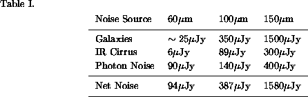 table21
