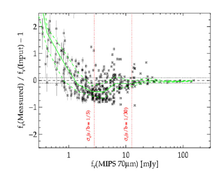 photometry1.jpg (57190 bytes)