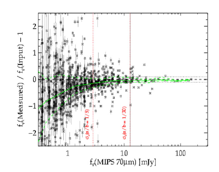 photometry2.jpg (64872 bytes)